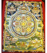 Pancha Buddha Mandala 