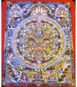 Buddha Life Mandala 