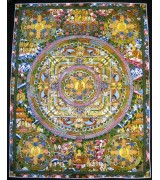 Buddha Life Mandala 