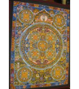 Buddha Mandala 