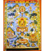 Buddha Life Story Thangka Painting 
