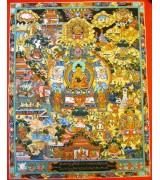 Buddha Life Story Thangka Painting 