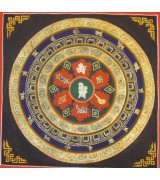 Square Mantra Mandala 